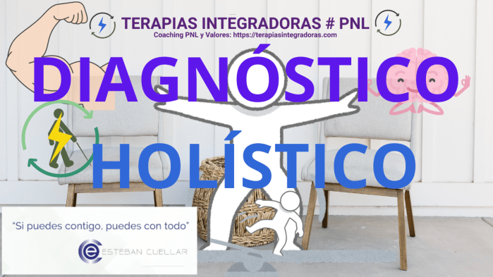 PNL y terapias integradoras